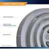 image:imageMarcy Classic 1 Cast Iron Standard Grip Plates for Strength Training and WeightliftingD 10lbSingle