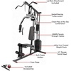 image:imageMarcy Multifunctional Workout Station 100lbs to 200lbs Stack Home Gym for Weightlifting and BodybuildingBlack  100 lbs